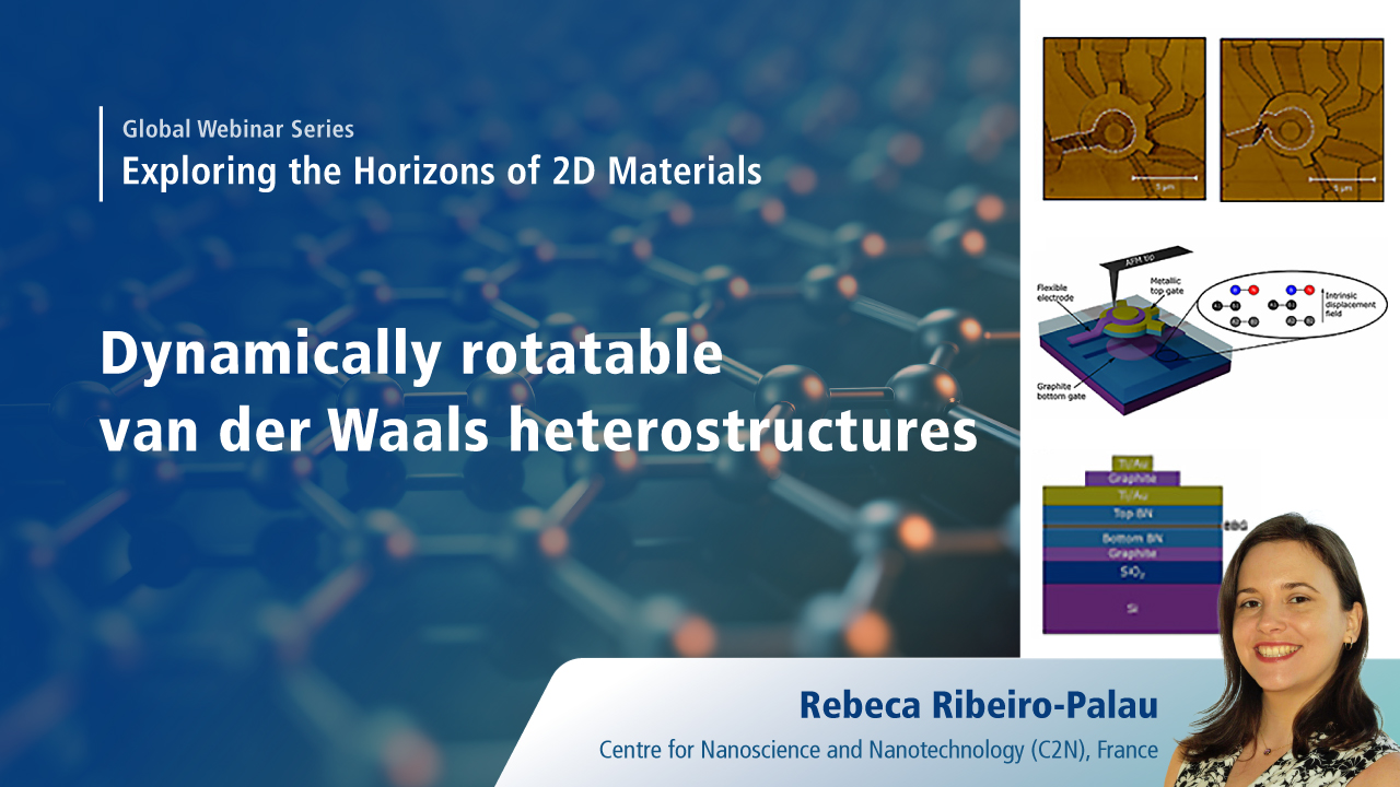 2024-09-20_OMD_Dynamically-rotatable-van-der-Waals-heterostructures_1280x720_dateX.jpg